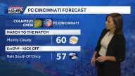 Great forecast for FCC playoff match tonight