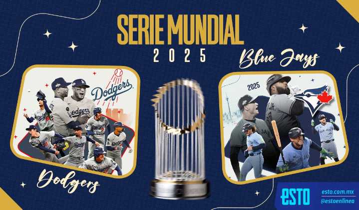 Serie Mundial Definida: Blue Jays vs Dodgers disputan la final de la MLB