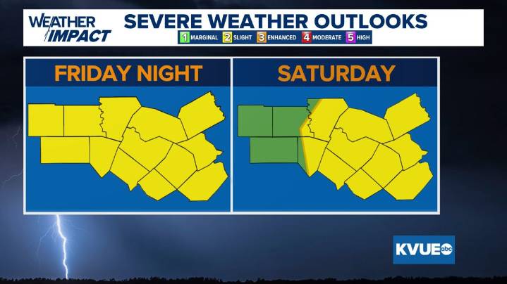Central Texas: Storm system set to bring rain this weekend