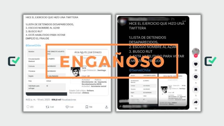 Engañoso: DD.DD. no "pueden votar" en elecciones, aparecen como homenaje en el padrón