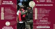 Aseguran a más de 250 personas en primeros días de octubre