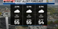 First Alert 6 Forecast: Cool and cloudy with increasing rain chances into Tuesday