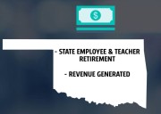Oklahoma's 2024 annual financial report delayed until next year