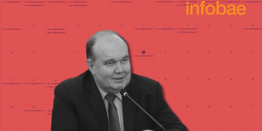 Rafael López Aliaga no registra actividades como alcalde de Lima desde mañana, cuando se vence plazo para su renuncia