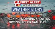Forecast: Tracking showers to start your Friday