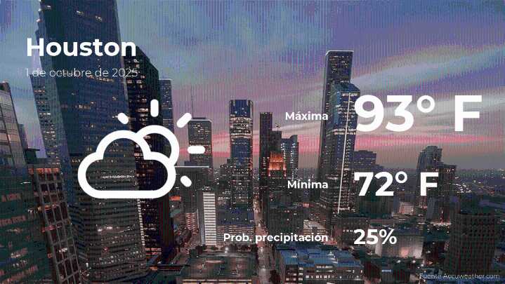 Houston: pronóstico del tiempo para este miércoles 1 de octubre