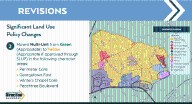 Dunwoody City Council passes comprehensive plan, holds public hearing on 2026 budget