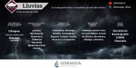 Hoy se prevén lluvias intensas en Chiapas y Oaxaca, y muy fuertes para Jalisco, Michoacán, Guerrero, Tabasco, Yucatán y Quintana Roo