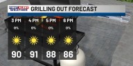 First Alert Forecast: Warm and sunny Thursday ahead, cooler mornings return heading into our Friday