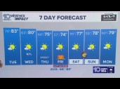 10 Weather: Monday night forecast, Tampa Bay area; Oct. 27, 2025