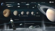 Cassini proves complex chemistry in Enceladus ocean