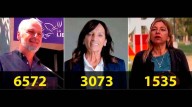 La Libertad Avanza arrasó en Villa de Merlo con más del 50% de los votos