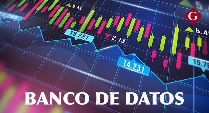 Mercados e indicadores – Hoy martes 4 de noviembre