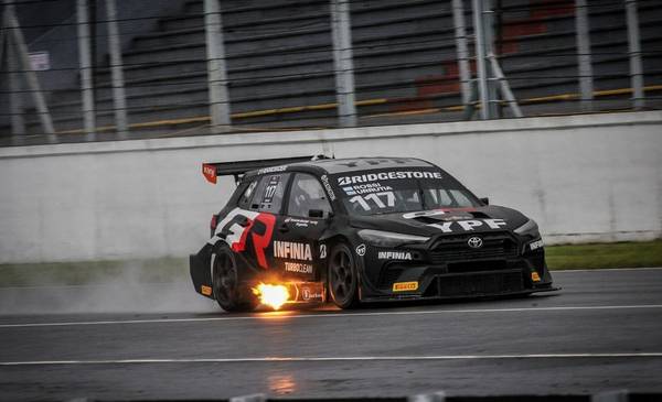 TC2000: el nuevo sistema de medición de Toyota que es clave para Rossi