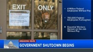 How the government shutdown impacts Philadelphia