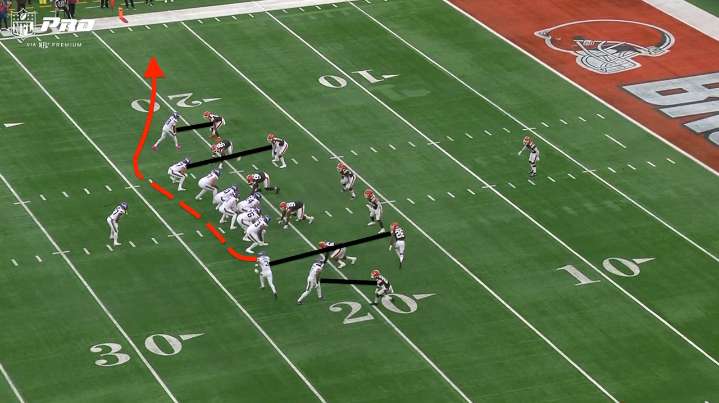 Browns red-zone defense: Why elite unit falls apart inside the 20