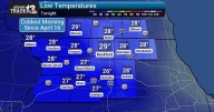 Friday starts freezing, weekend warms a little