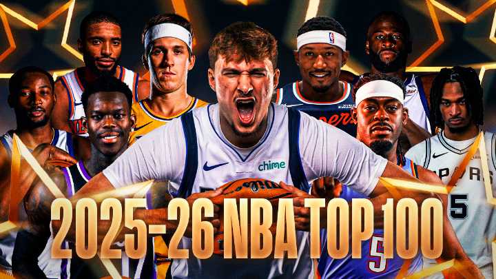 ClutchPoints’ NBA Top 100 player rankings for 2025