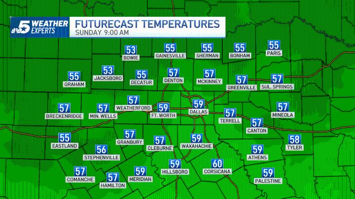 First real taste of fall weather arrives Sunday