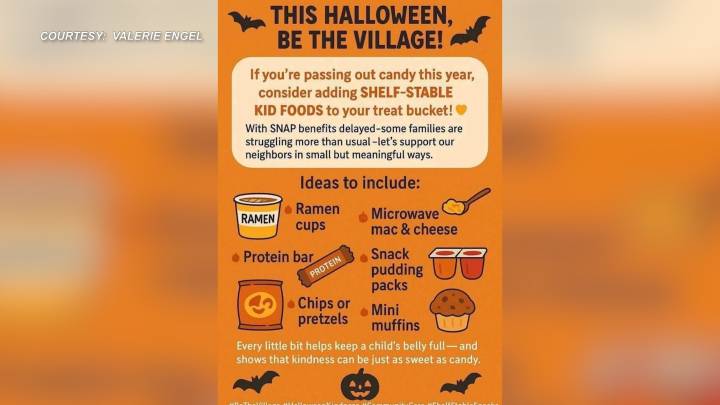 'Be the village': Lincoln neighbors helping curb food insecurity on Halloween