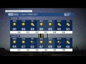 Breezy and strong wind speeds for Wednesday