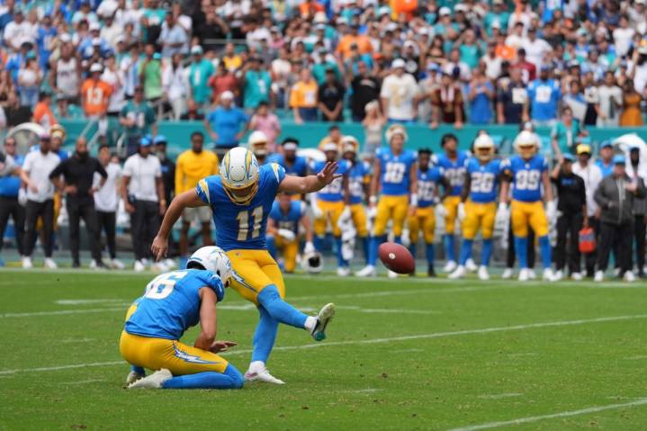 Cameron Dicker kicks five field goals as Chargers rally to beat Dolphins