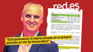 Hacienda revela que Red.es bajó de forma "ilógica" la nota a otro rival para dar 2,5 millones a Barrabés