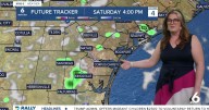 WEEKEND FORECAST: Humid sunshine and passing showers across the Coastal Bend