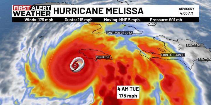 First Alert Weather: Tracking Hurricane Melissa, rain returns locally overnight