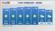 Boise area, southwest Idaho weather forecast from KTVB