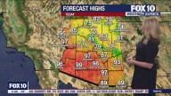 Morning Weather Forecast