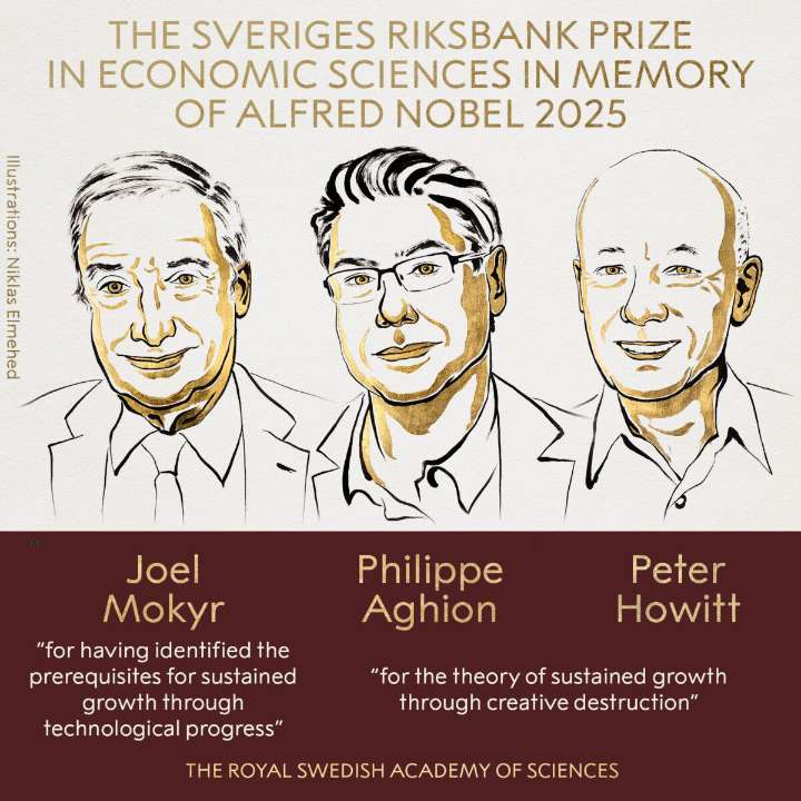 3 Researchers Win Nobel Economics Prize for Explaining Innovation