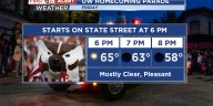 Showers clearing this morning