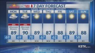 Sunday Evening Forecast: A slight chance of showers to start the week