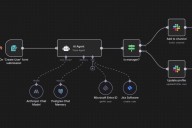 OpenAI presenta algo hoy, y todas las filtraciones apuntan a lo mismo: su propio n8n
