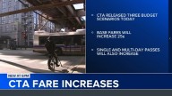 2026 CTA fare hike plan: CTA budget scenarios include price increases in CTA train, bus fare