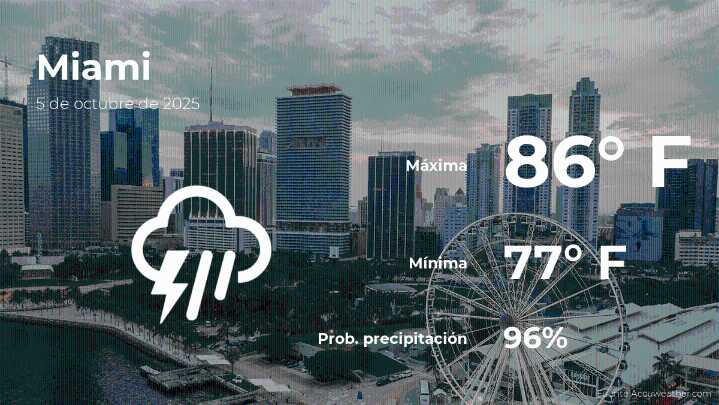 Miami: el tiempo para hoy domingo 5 de octubre