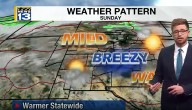 Drier Air Settles in for the Weekend