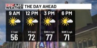 First Alert Weather: Scattered showers could return by Sunday