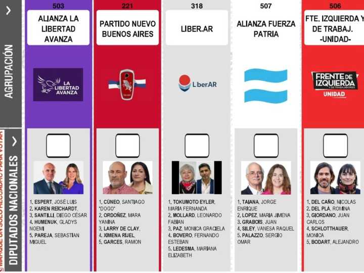 Reimpresión de boletas en Provincia: se retrasa la decisión por un error de la Junta Electoral de Buenos Aires