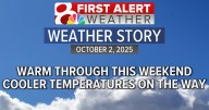 Forecast: Staying warm through the weekend, seasonal next week