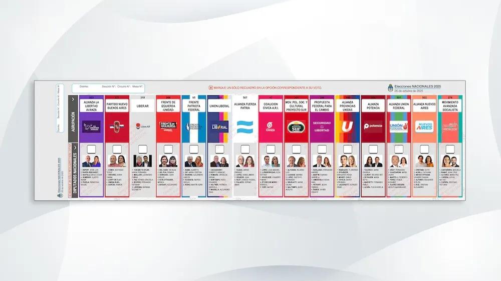 Reimpresión de boletas: la Cámara Nacional Electoral posterga una decisión clave para las elecciones