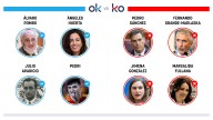 Los OK y KO del domingo, 12 de octubre de 2025