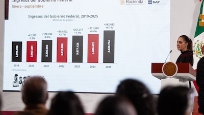 Desmiente Claudia Sheinbaum daño al erario de 600 mil mdp por huachicol fiscal