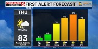Rusty’s First Alert 6 Forecast: Very warm, a little humid & windy in mid October!