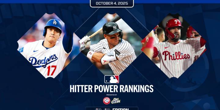 2025 Division Series Hitter Power Rankings