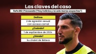 El futbolista Rafa Mir guarda silencio tras ser procesado por dos delitos de agresión sexual con violencia para evitar contradicciones
