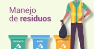 Separación de basura en CDMX: ¿cómo será la nueva forma de clasificar los residuos y desde cuándo será obligatoria?