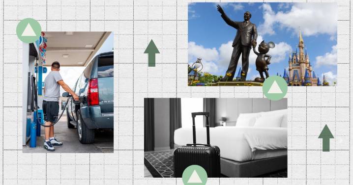 How rising costs are changing the way Americans travel