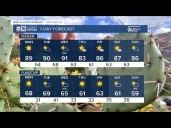 Tracking the 90s to start the new week